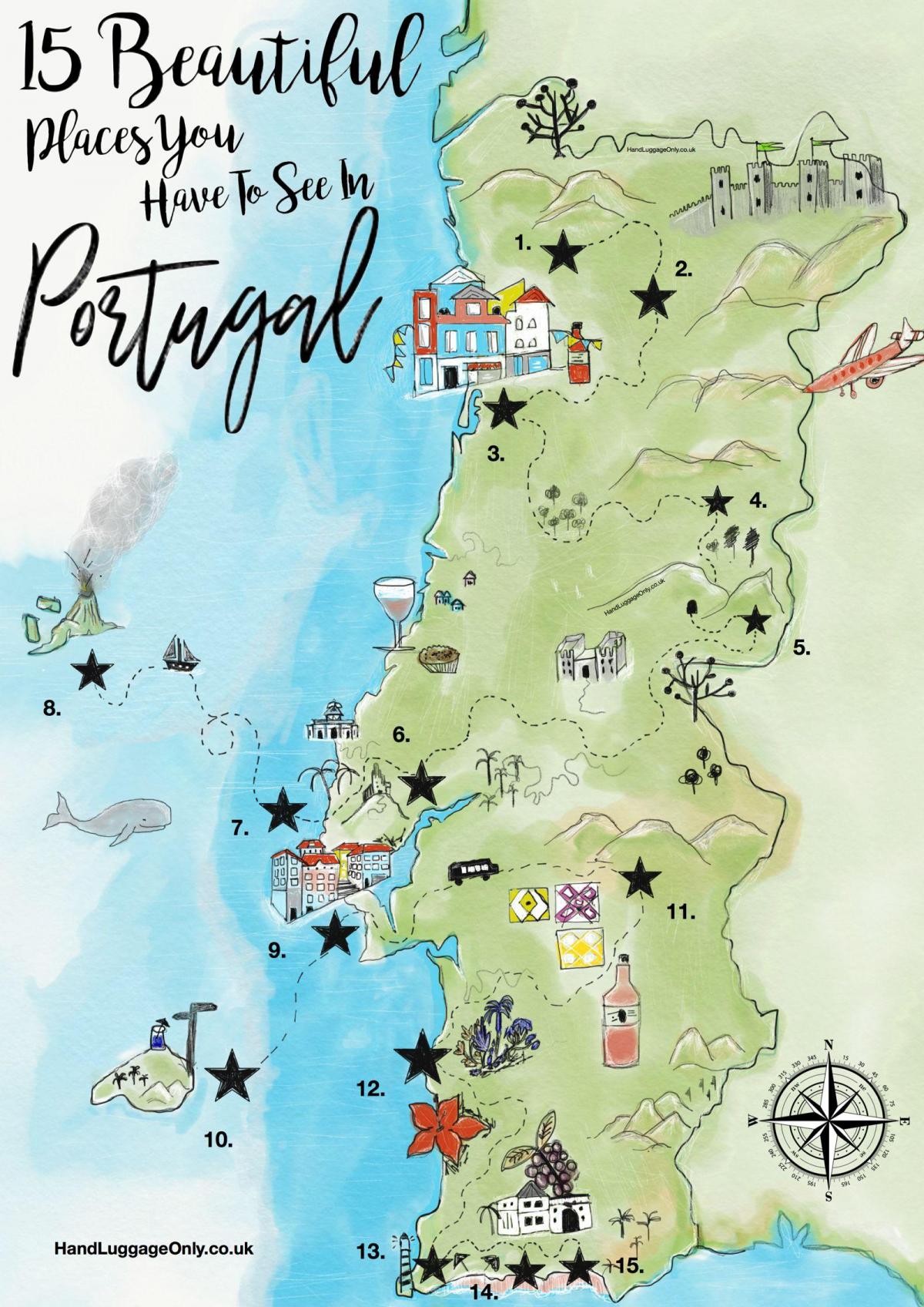 Siti turistici Portogallo